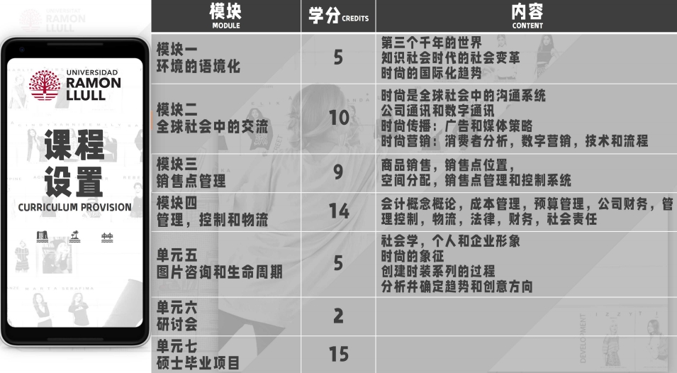 优势介绍